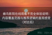蜂鸟影院在线观看不完全体验说明：内容覆盖范围与推荐逻辑的直观感受（对比后）