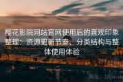樱花影院网站官网使用后的直观印象整理：资源更新节奏、分类结构与整体使用体验